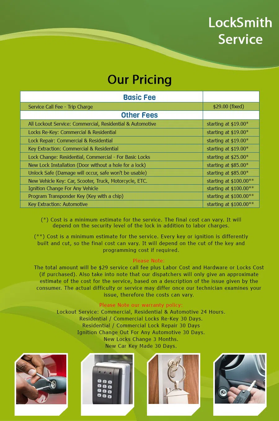 Cherry NC Locksmith Store, Charlotte, NC 704-448-5554